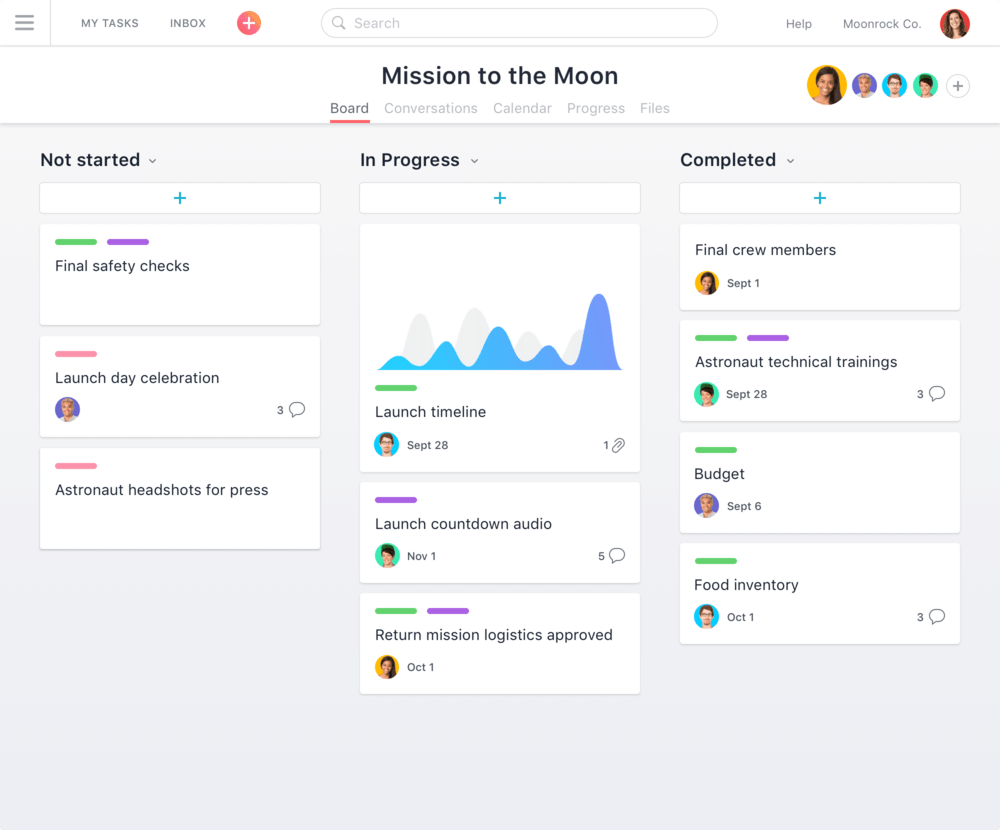 Data Product Management - Asana