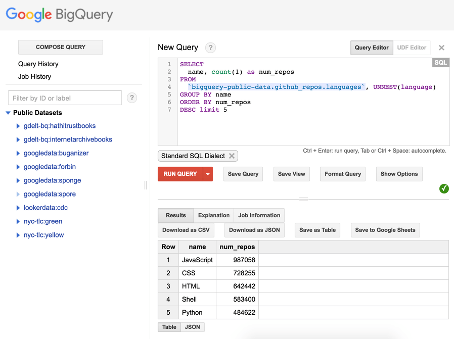 Information Product Management - Google BigQuery