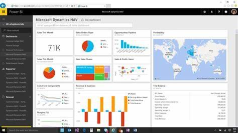 Insights-Driven Product Management - Microsoft Power BI