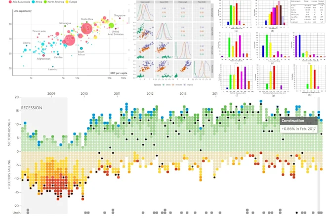 Data-Driven Product Management - R
