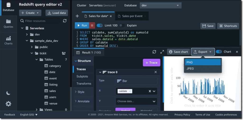 Insights-Driven Product Management - Amazon Redshift