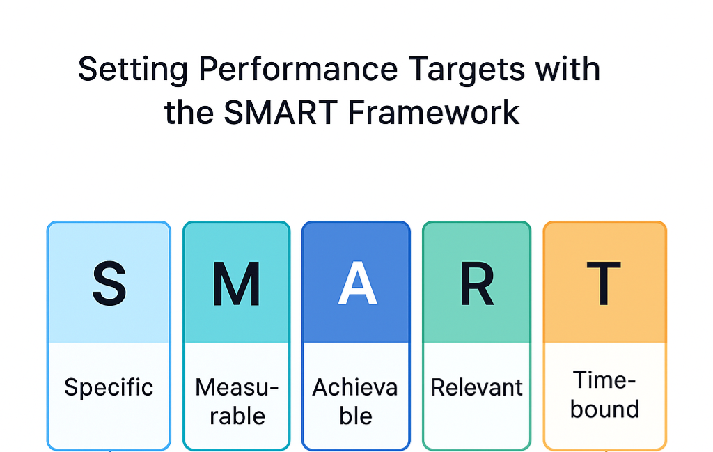 Setting Performance Targets with the SMART Framework