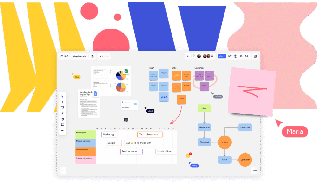 Collaborative tools streamline workshops and decision-making