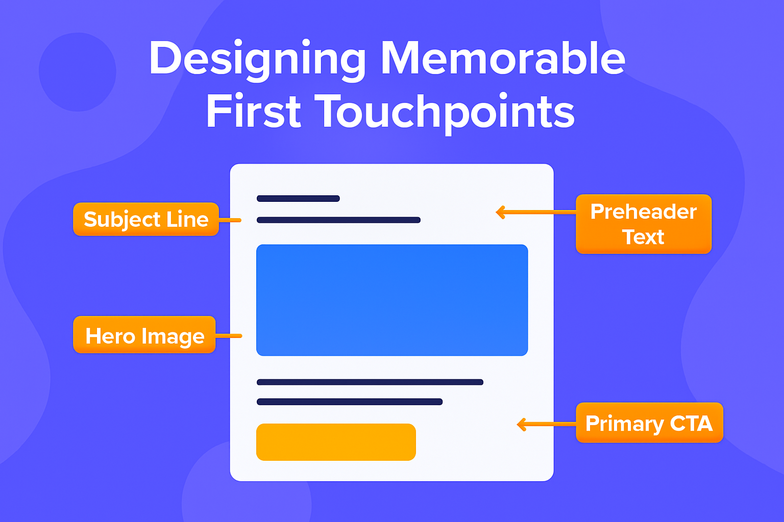 email onboarding